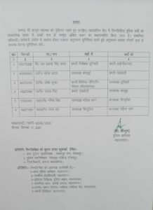 महराजगंज जिले के थानों के प्रसशानिक फेरबदल का ताजातरीन रूपरेखा